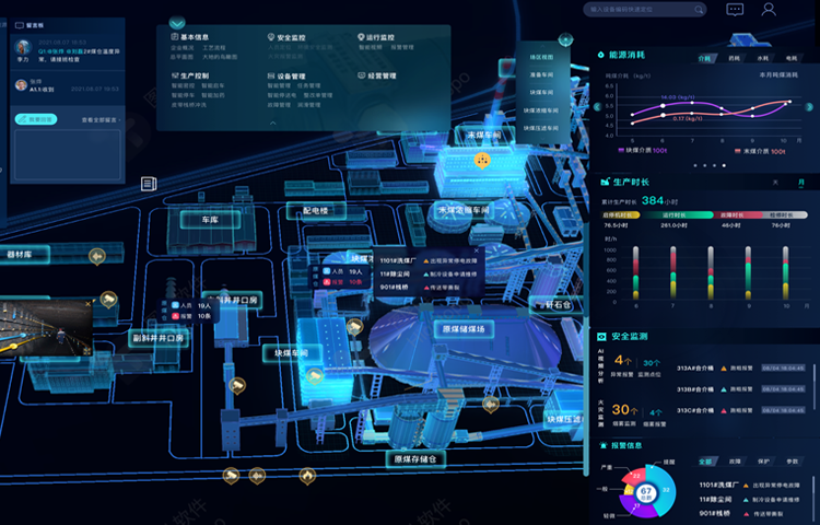 主煤流智能安全监控系统