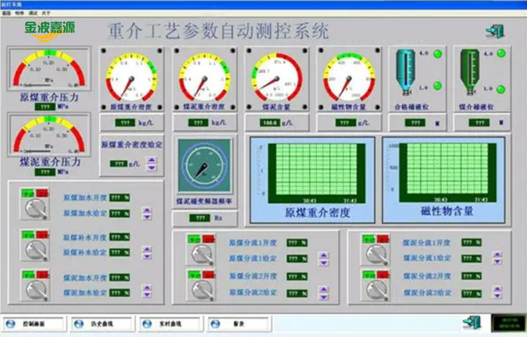 选煤厂智能加介控制系统