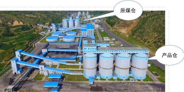 3D雷达物位扫描仪在选煤生产中的应用(图1)