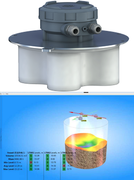 3D雷达物位扫描仪在选煤生产中的应用(图3)